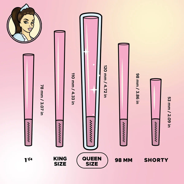 Blazy Susan - Pink Paper Cones - Queen Size 120mm (25ct Jar)